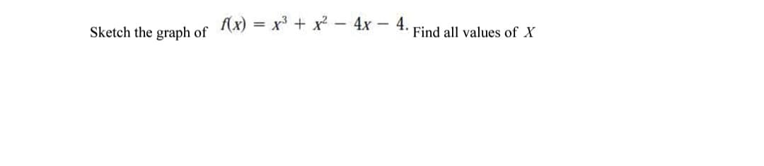 Sketch the graph of f(x) = x + x? - 4x – 4.
Find all values of X
