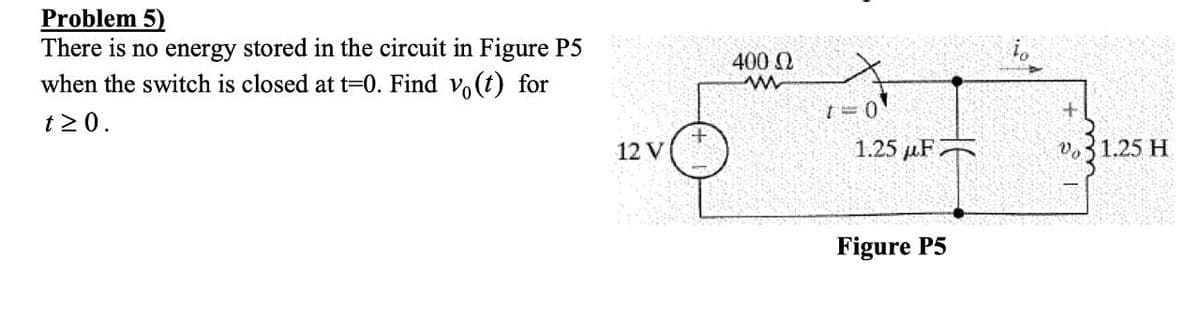 Problem 5)
There is no energy stored in the circuit in Figure P5
when the switch is closed at t=0. Find vo(t) for
t≥0.
12 V
+
400 Ω
ww
t=0
1.25 μF
Figure P5
+
v1.25 H