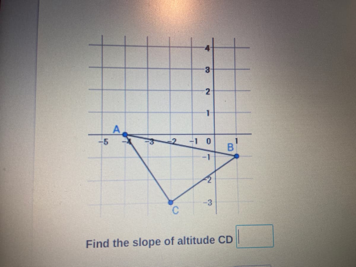 2
A
-5
-2
-1 0
1.
Bi
-1
-3
Find the slope of altitude CD
2.
