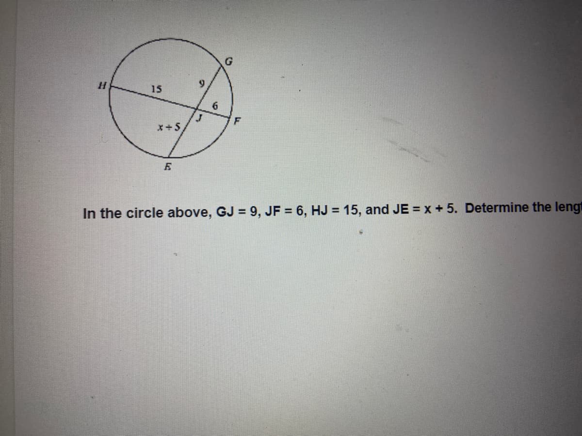 15
x+5
In the circle above, GJ = 9, JF = 6, HJ = 15, and JE = x + 5. Determine the lengt
