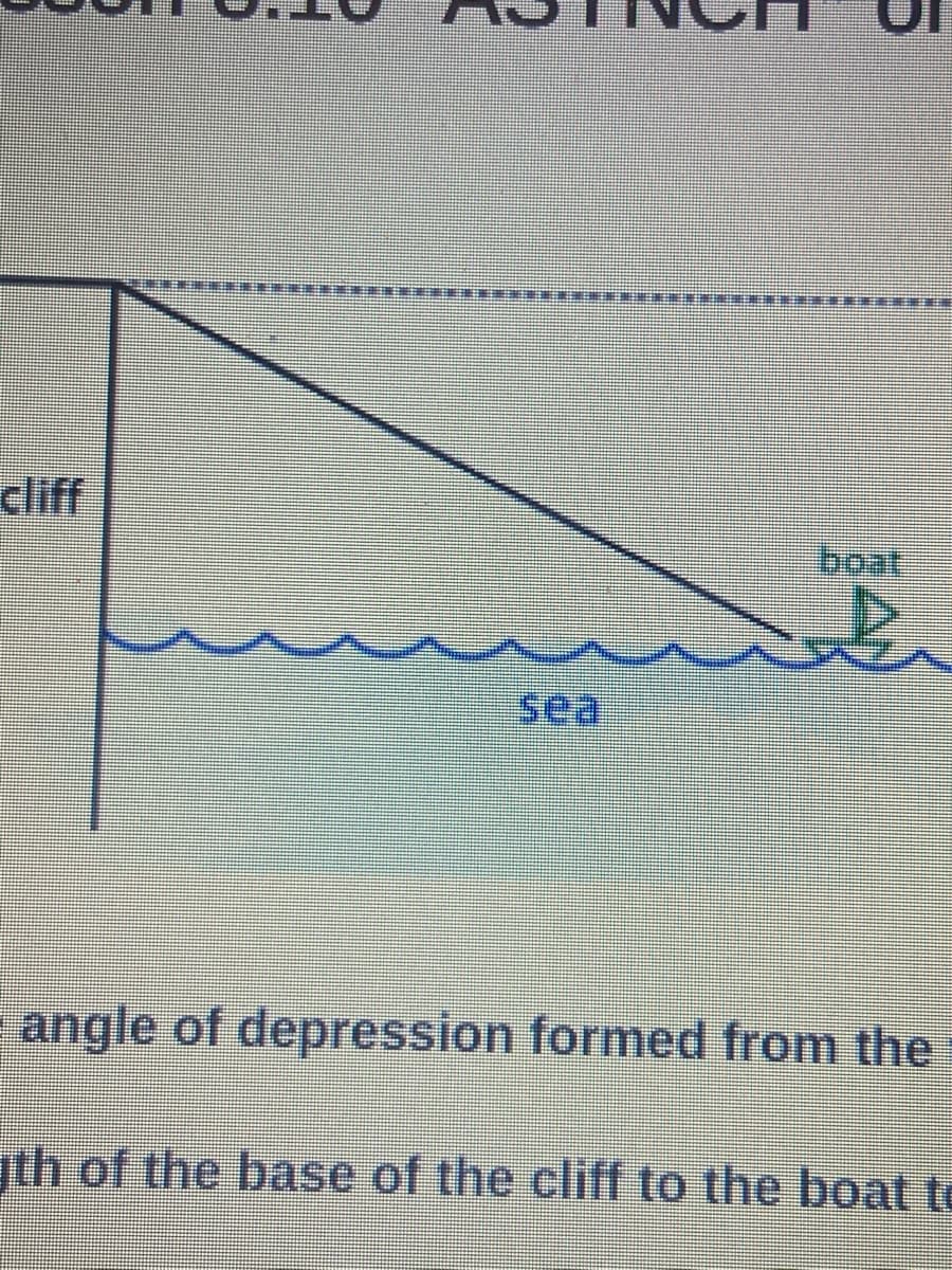 cliff
boat
sea
angle of depression formed from the
ath of the base of the cliff to the boat to
