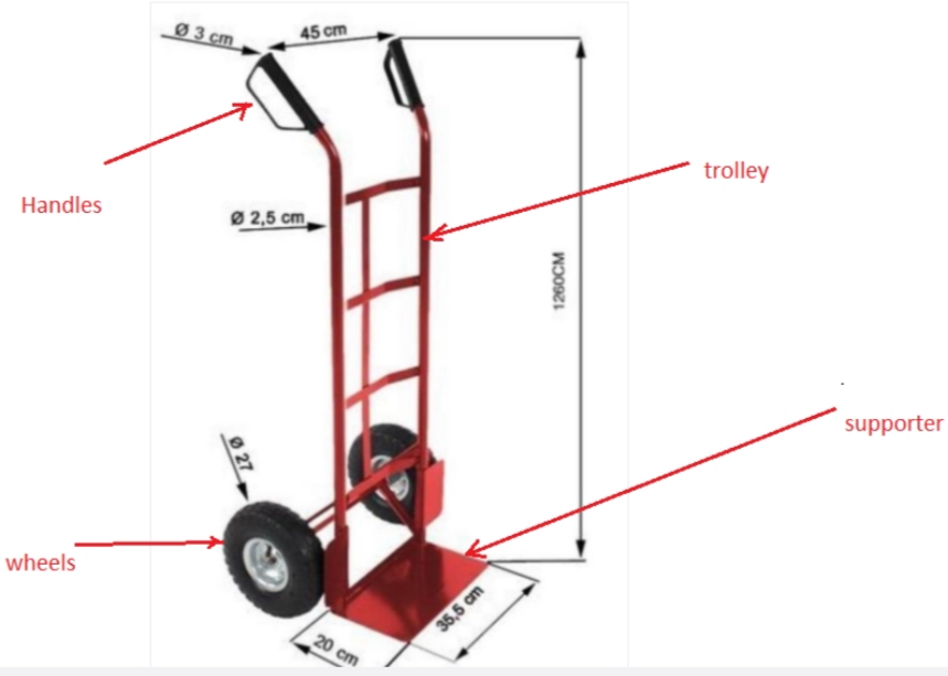 Ø3 cm
45 cm
trolley
Handles
Ø 2,5 cm,
supporter
wheels
35,5 cm
20 cm
1260CM
27
