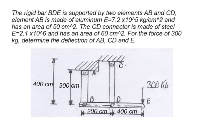 The rigid bar BDE is supported by two elements AB and CD,
element AB is made of aluminum E-7.2 x10^5 kg/cm^2 and
has an area of 50 cm^2. The CD connector is made of steel
E=2.1 x10^6 and has an area of 60 cm^2. For the force of 300
kg, determine the deflection of AB, CD and E.
400 cm 300 cm
300Kb
E
2
200 cm
400 cm