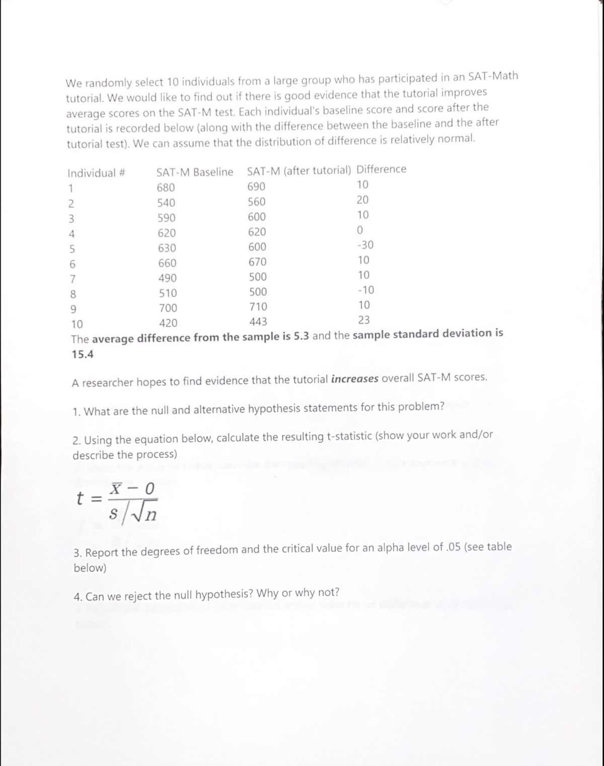 We randomly select 10 individuals from a large group who has participated in an SAT-Math
tutorial. We would like to find out if there is good evidence that the tutorial improves
average scores on the SAT-M test. Each individual's baseline score and score after the
tutorial is recorded below (along with the difference between the baseline and the after
tutorial test). We can assume that the distribution of difference is relatively normal.
Individual #
SAT-M Baseline
SAT-M (after tutorial) Difference
1
680
690
10
540
560
20
3
590
600
10
4
620
620
630
600
-30
660
670
10
7
490
500
10
8
510
500
-10
9
700
710
10
10
420
443
23
The average difference from the sample is 5.3 and the sample standard deviation is
15.4
A researcher hopes to find evidence that the tutorial increases overall SAT-M scores.
1. What are the null and alternative hypothesis statements for this problem?
2. Using the equation below, calculate the resulting t-statistic (show your work and/or
describe the process)
X - 0
t =
8/Nn
3. Report the degrees of freedom and the critical value for an alpha level of .05 (see table
below)
4. Can we reject the null hypothesis? Why or why not?
