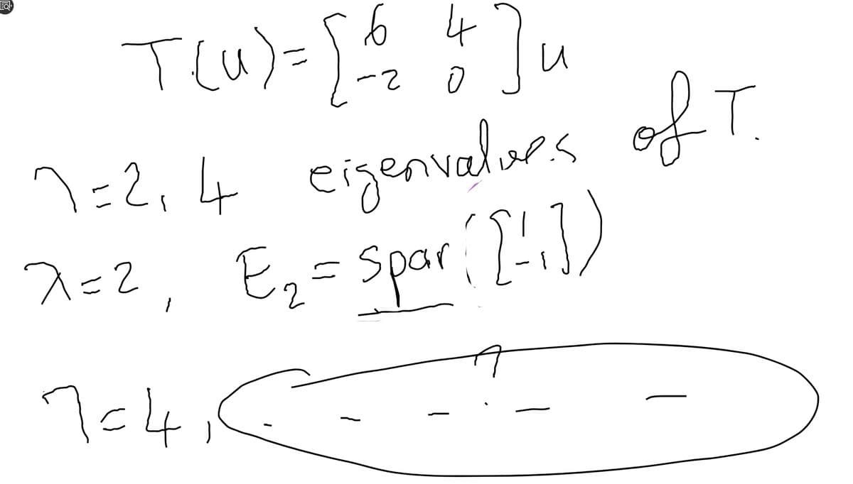 4
T(u).
=
Ju
n=2,4 eigenvalaps of T
2=2, Eg=spar,2)
c4
