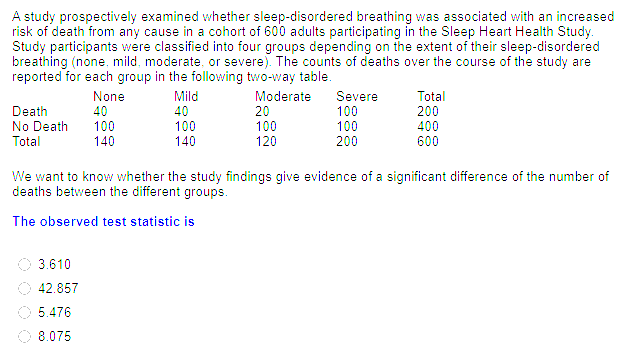 A study prospectively examined whether sleep-disordered breathing was associated with an increased
risk of death from any cause in a cohort of 600 adults participating in the Sleep Heart Health Study.
Study participants were classified into four groups depending on the extent of their sleep-disordered
breathing (none, mild, moderate, or severe). The counts of deaths over the course of the study are
reported for each group in the following two-way table.
Death
No Death
Total
None
40
100
140
Mild
40
100
140
Moderate
20
100
120
Severe
100
100
200
Total
200
400
600
We want to know whether the study findings give evidence of a significant difference of the number of
deaths between the different groups.
The observed test statistic is
3.610
42.857
5.476
8.075
