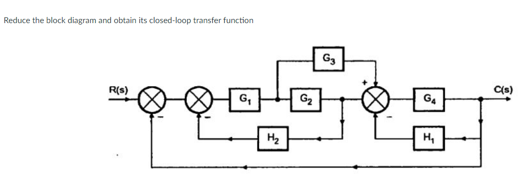 Reduce the block diagram and obtain its closed-loop transfer function
R(S)
G₁
H₂
G₂
G3
G4
H₁
C(s)