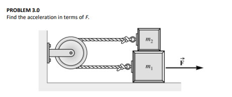 PROBLEM 3.0
Find the acceleration in terms of F.
m₂
m₁