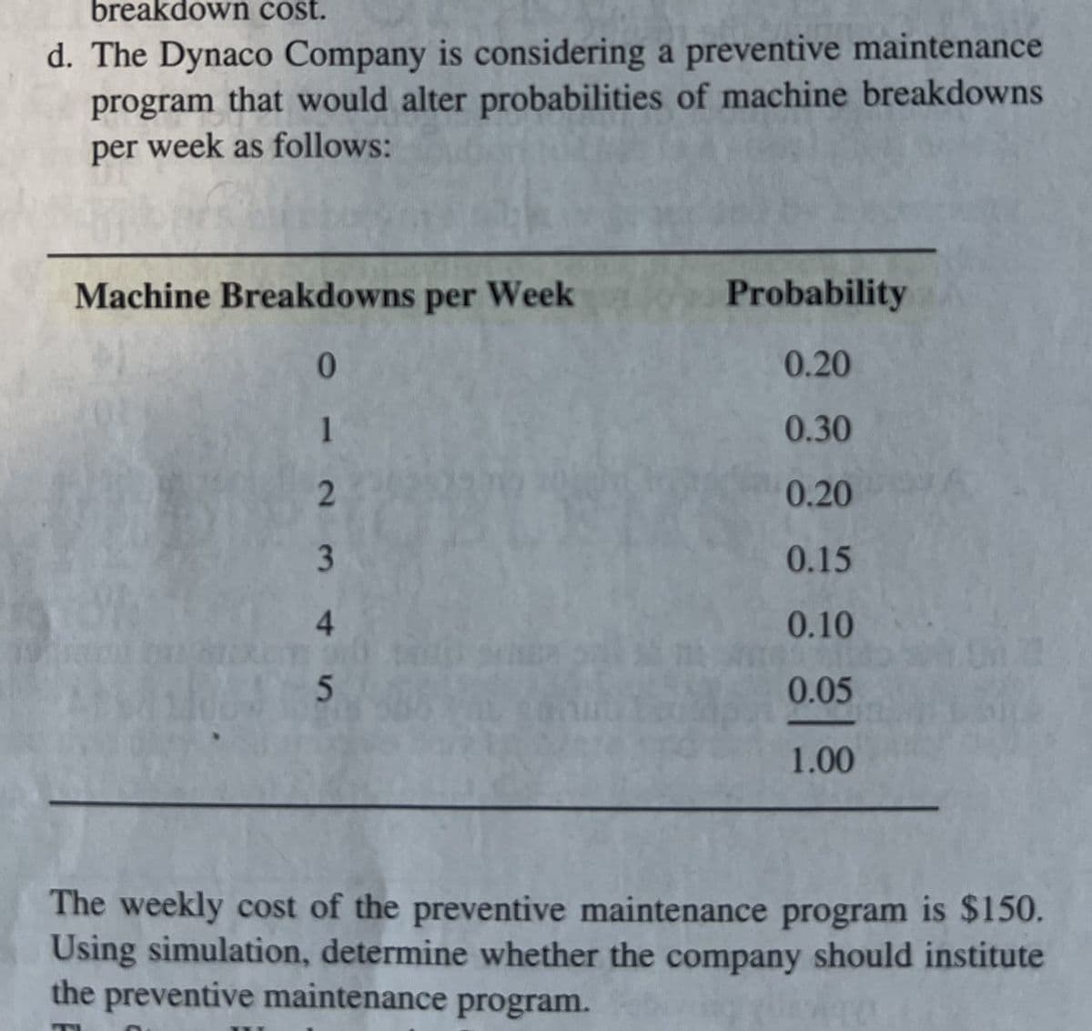 breakdown cost.
d. The Dynaco Company is considering a preventive maintenance
program that would alter probabilities of machine breakdowns
per week as follows:
Machine Breakdowns per Week
Probability
0
0.20
5
12345
0.30
0.20
0.15
0.10
0.05
1.00
The weekly cost of the preventive maintenance program is $150.
Using simulation, determine whether the company should institute
the preventive maintenance program.