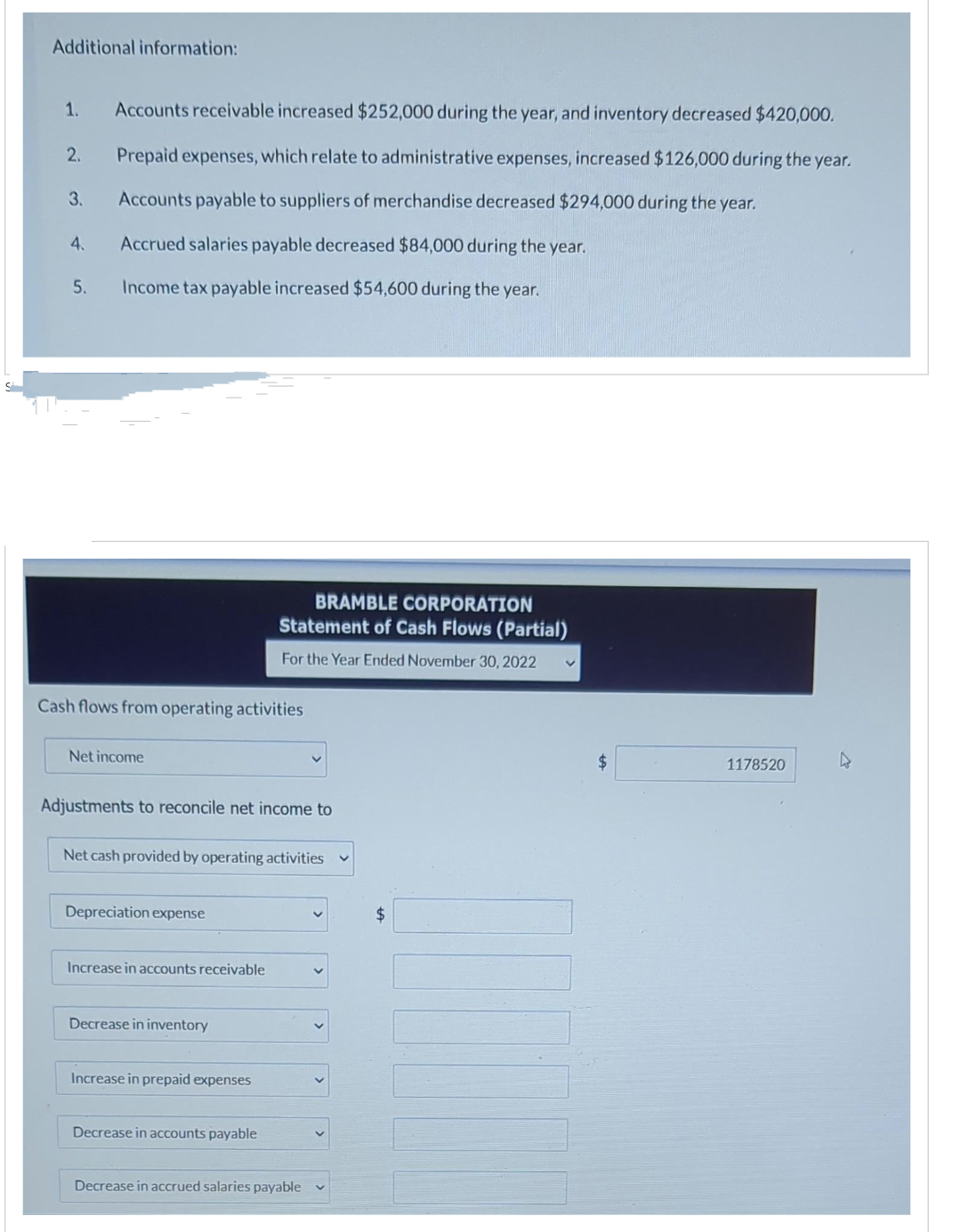 Additional information:
1.
2.
3.
5.
Accounts receivable increased $252,000 during the year, and inventory decreased $420,000.
Prepaid expenses, which relate to administrative expenses, increased $126,000 during the year.
Accounts payable to suppliers of merchandise decreased $294,000 during the year.
Accrued salaries payable decreased $84,000 during the year.
Income tax payable increased $54,600 during the year.
Cash flows from operating activities
Net income
Adjustments to reconcile net income to
Net cash provided by operating activities
Depreciation expense
Increase in accounts receivable
BRAMBLE CORPORATION
Statement of Cash Flows (Partial)
For the Year Ended November 30, 2022
Decrease in inventory
Increase in prepaid expenses
Decrease in accounts payable
Decrease in accrued salaries payable
$
V
$
1178520
4