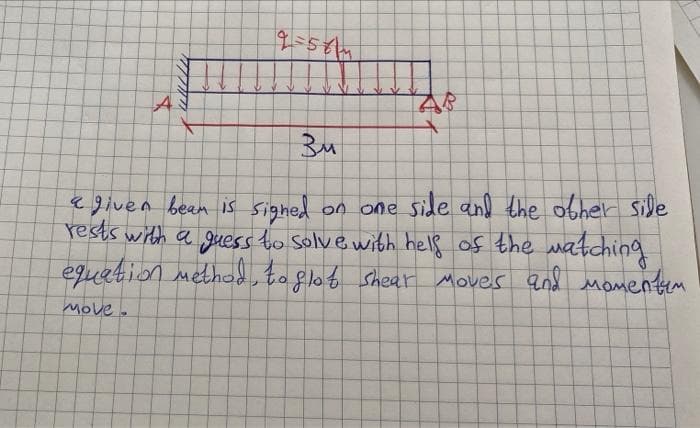 3u
egiven bean is sighed on one side and the obher side
rests with a guess to solve with hels of the matching
equetion method, to flot Shear Moves and Mamentem
MOve.
