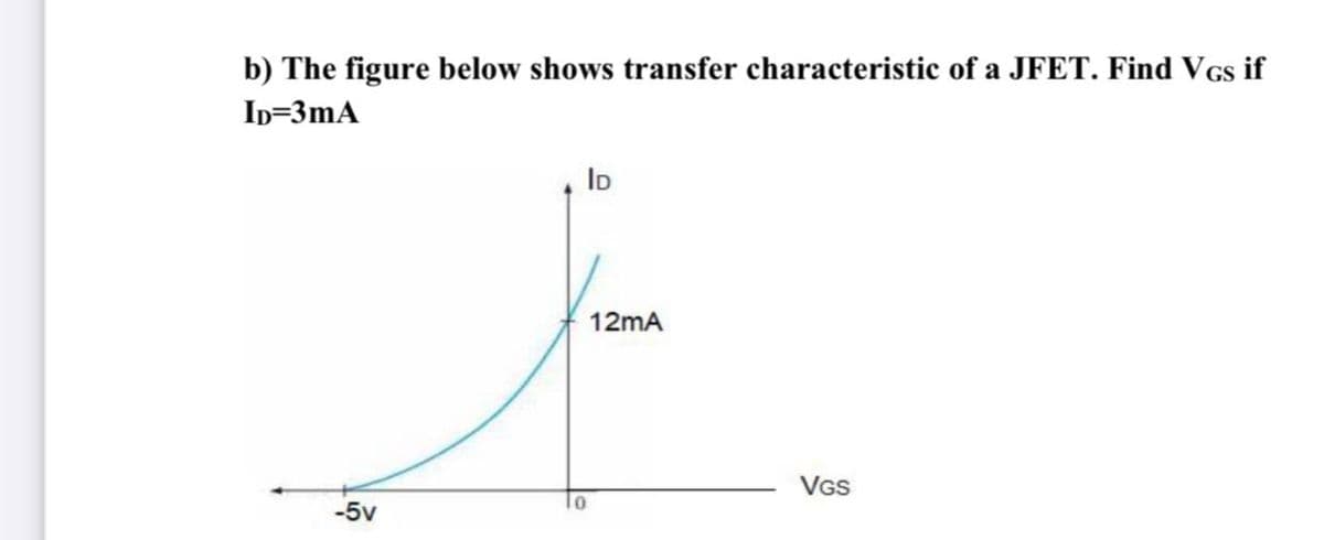 b) The figure below shows transfer characteristic of a JFET. Find VGs if
In=3mA
ID
12mA
VGs
01
-5v
