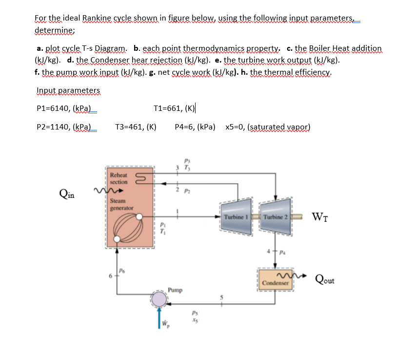 For the ideal Rankine cycle shown in figure below, using the following input parameters,
determine;
a. plot cycle T-s Diagram. b. each point thermodynamics property. c. the Boiler Heat addition
(k/kg). d. the Condenser hear rejection (kJ/kg). e. the turbine work output (kJ/kg).
f. the pump work input (kl/kg). g. net sycle work (kl/kg). h. the thermal efficiency.
Input parameters
P1=6140, (kPa)
T1=661, (K)
P2=1140, (kPa)
T3=461, (K)
P4=6, (kPa) x5=0, (saturated vapor)
T3
Reheat
section
Qin
Steam
generator
Turbine 1 Turbine 2 WT
Condenser
Qout
Pump
Ps
