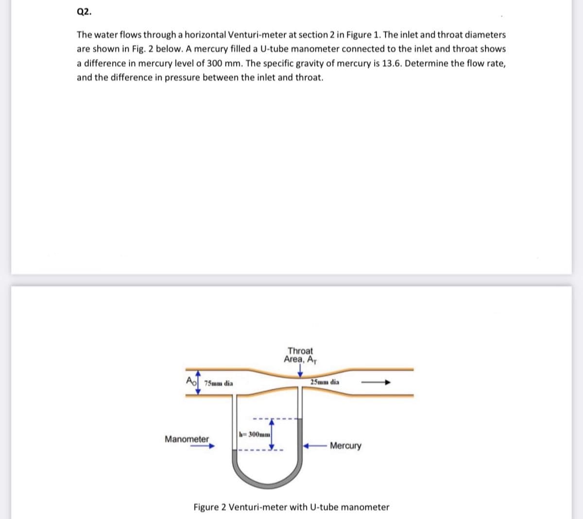 Q2.
The water flows through a horizontal Venturi-meter at section 2 in Figure 1. The inlet and throat diameters
are shown in Fig. 2 below. A mercury filled a U-tube manometer connected to the inlet and throat shows
a difference in mercury level of 300 mm. The specific gravity of mercury is 13.6. Determine the flow rate,
and the difference in pressure between the inlet and throat.
Throat
Area, AT
Ao 75mm dia
25mm dia
h- 300mm
Manometer
Mercury
Figure 2 Venturi-meter with U-tube manometer
