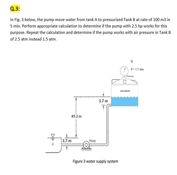 Q.3:
In Fig. 3 below, the pump move water from tank A to pressurized Tank B at rate of 100 m3 in
5 min. Perform appropriate calculation to determine if the pump with 2.5 hp works for this
purpose. Repeat the calculation and determine if the pump works with air pressure in Tank B
of 2.5 atm instead 1.5 atm.
B.
P-15 atm
Sow ieae
3.7 m
T
45.2 m
| 3.7 m
Figure 3 water supply system
