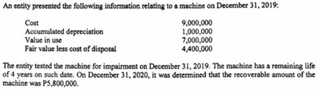 An entity presented the following information relating to a machine on December 31, 2019:
Cost
Accumulated depreciation
Value in use
Fair value less cost of disposal
9,000,000
1,000,000
7,000,000
4,400,000
The entity tested the machine for impairment on December 31, 2019. The machine has a remaining life
of 4 years on such date. On December 31, 2020, it was determined that the recoverable amount of the
machine was P5,800,000.
