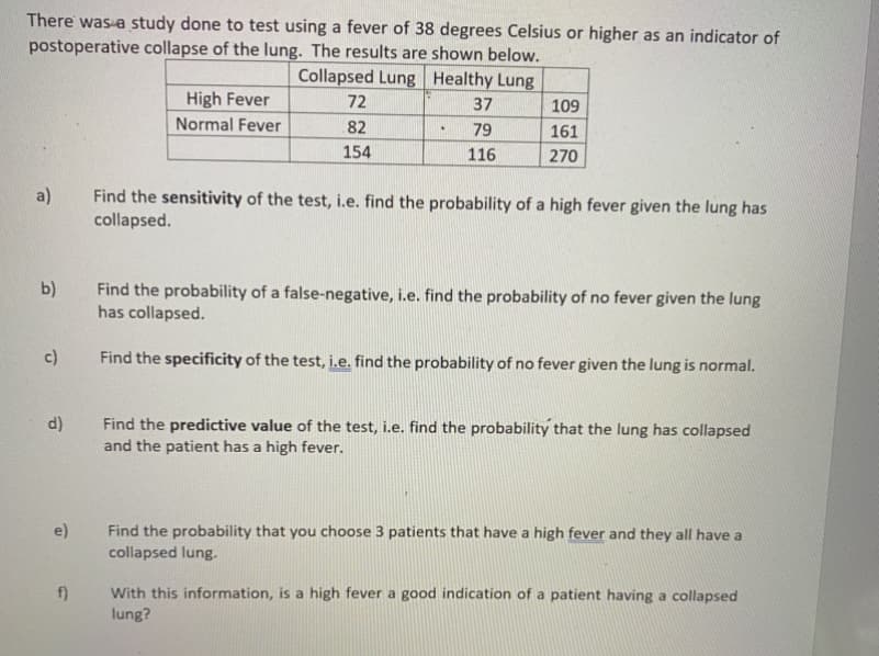 There was a study done to test using a fever of 38 degrees Celsius or higher as an indicator of
postoperative collapse of the lung. The results are shown below.
Collapsed Lung Healthy Lung
High Fever
72
37
109
Normal Fever
82
79
161
154
116
270
a)
Find the sensitivity of the test, i.e. find the probability of a high fever given the lung has
collapsed.
b)
Find the probability of a false-negative, i.e. find the probability of no fever given the lung
has collapsed.
c)
Find the specificity of the test, i.e. find the probability of no fever given the lung is normal.
Find the predictive value of the test, i.e. find the probability that the lung has collapsed
and the patient has a high fever.
d)
e)
Find the probability that you choose 3 patients that have a high fever and they all have a
collapsed lung.
f)
With this information, is a high fever a good indication of a patient having a collapsed
lung?
