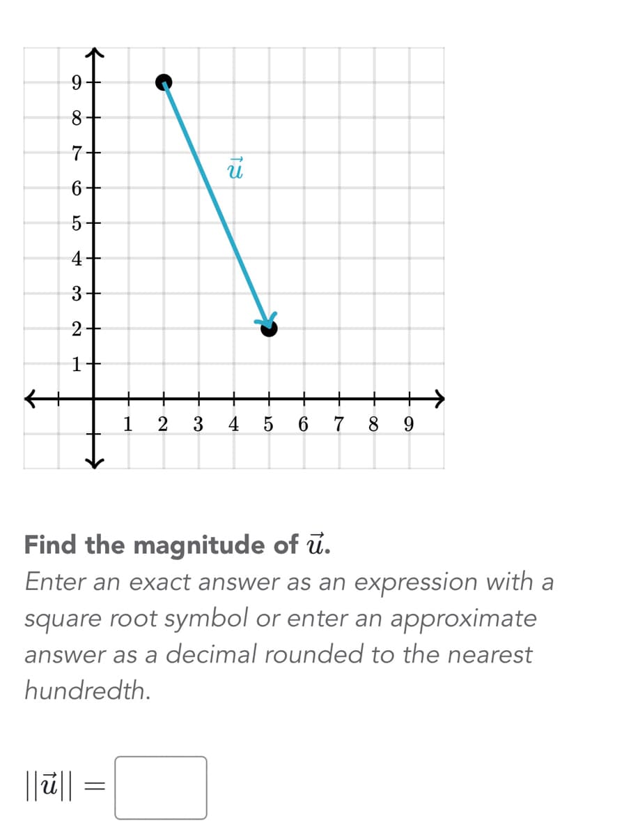 9
8
7+
6+
5+
4+
3+
2+
1
||ū||
1
=
2
3
→
U
4
LO
5
6 7
Find the magnitude of u.
Enter an exact answer as an expression with a
square root symbol or enter an approximate
answer as a decimal rounded to the nearest
hundredth.
8 9