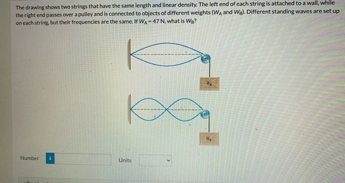 The drawing shows two strings that have the same length and linear density. The left end of each string is attached to a wall, while
the right end passes over a pulley and is connected to objects of different weights (WA and WB). Different standing waves are set up
on each string, but their frequencies are the same. If WA = 47 N, what is WR?
WA
We
Number
i
Units
