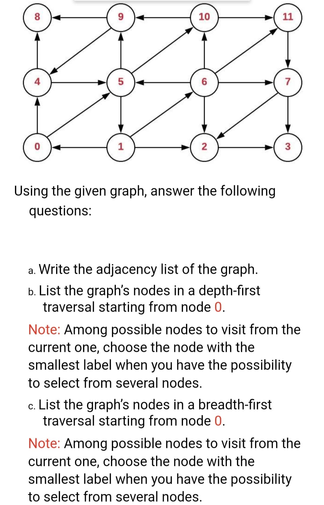 8
10
11
4
2
3
Using the given graph, answer the following
questions:
a. Write the adjacency list of the graph.
b. List the graph's nodes in a depth-first
traversal starting from node 0.
Note: Among possible nodes to visit from the
current one, choose the node with the
smallest label when you have the possibility
to select from several nodes.
c. List the graph's nodes in a breadth-first
traversal starting from node 0.
Note: Among possible nodes to visit from the
current one, choose the node with the
smallest label when you have the possibility
to select from several nodes.
5
