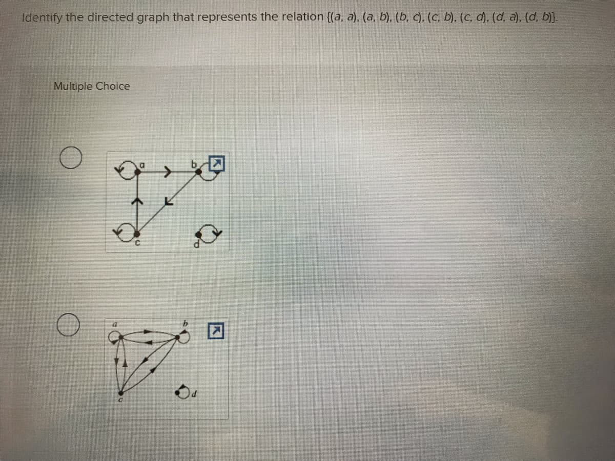 Identify the directed graph that represents the relation {(a, a),(a, b), (b, c), (c, b), (c, d), (d, a), (d, b)).
Multiple Choice
V