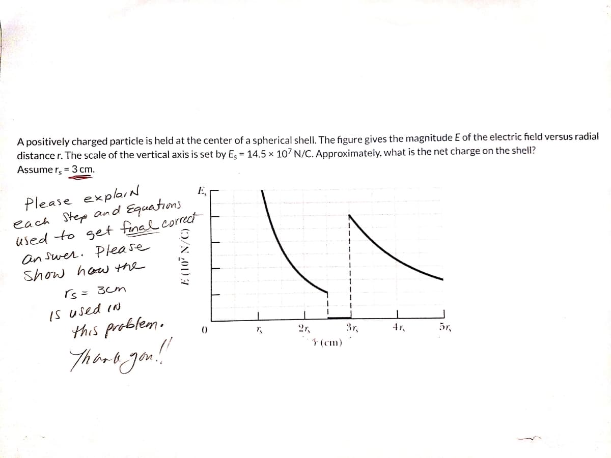 A positively charged particle is held at the center of a spherical shell. The figure gives the magnitude E of the electric field versus radial
distance r. The scale of the vertical axis is set by E = 14.5 × 107 N/C. Approximately, what is the net charge on the shell?
Assume r, = 3 cm.
Please explarN
each Step and Equations
used to set final correct
an swer. Please
Show how the
E.
rs= 3cm
IS Used (N
this problem.
()
2r,
3r
4r,
5r,
Thonk gon!
F (cm)
()/N 01) 7
