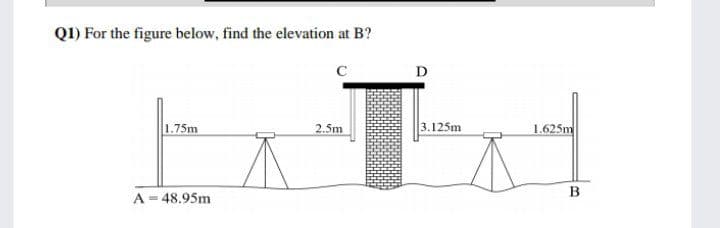 Q1) For the figure below, find the elevation at B?
C
D
1.75m
2.5m
3.125m
1.625m
B
A = 48.95m
