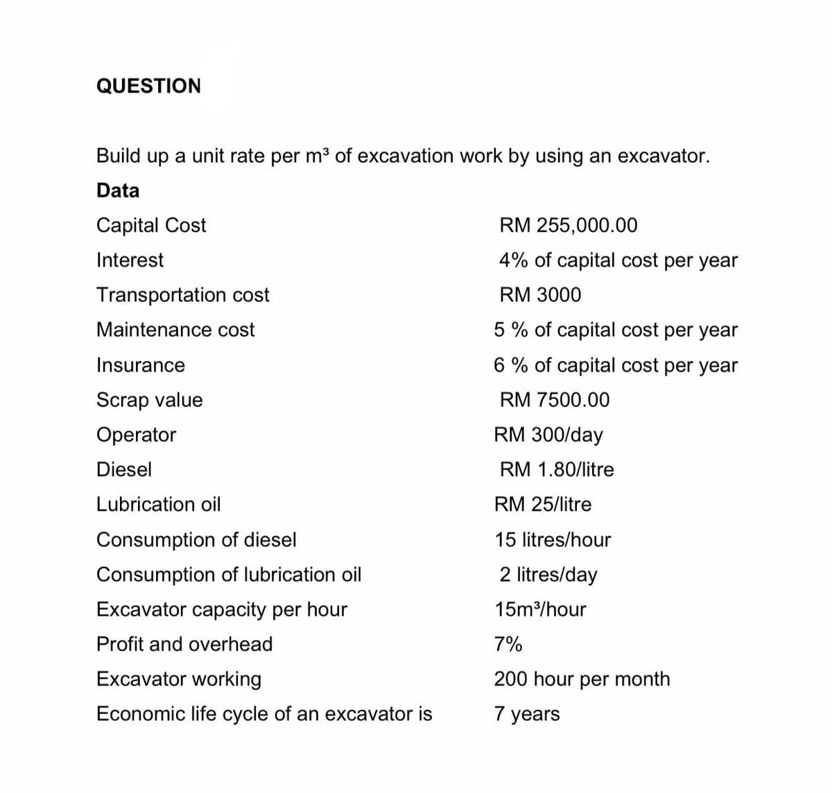 QUESTION
Build up a unit rate per m³ of excavation work by using an excavator.
Data
Capital Cost
Interest
Transportation cost
Maintenance cost
Insurance
Scrap value
Operator
Diesel
Lubrication oil
Consumption of diesel
Consumption of lubrication oil
Excavator capacity per hour
Profit and overhead
Excavator working
Economic life cycle of an excavator is
RM 255,000.00
4% of capital cost per year
RM 3000
5% of capital cost per year
6% of capital cost per year
RM 7500.00
RM 300/day
RM 1.80/litre
RM 25/litre
15 litres/hour
2 litres/day
15m³/hour
7%
200 hour per month
7 years