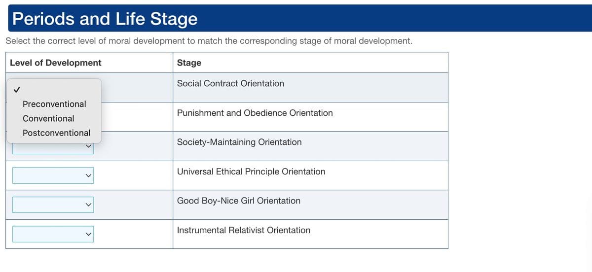 Periods and Life Stage
Select the correct level of moral development to match the corresponding stage of moral development.
Level of Development
Stage
Social Contract Orientation
Preconventional
Conventional
Postconventional
Punishment and Obedience Orientation
Society-Maintaining Orientation
Universal Ethical Principle Orientation
Good Boy-Nice Girl Orientation
Instrumental Relativist Orientation