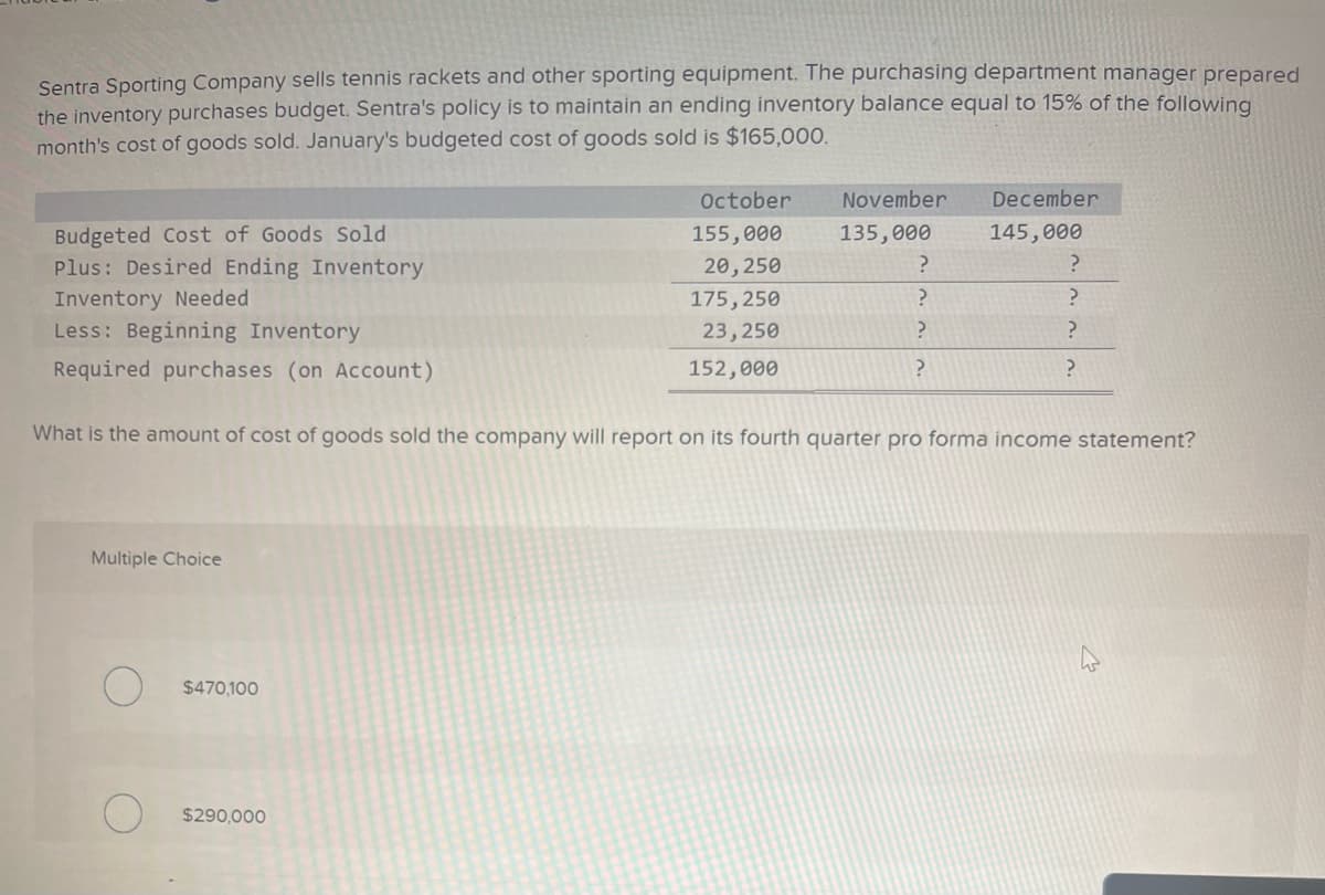 Sentra Sporting Company sells tennis rackets and other sporting equipment. The purchasing department manager prepared
the inventory purchases budget. Sentra's policy is to maintain an ending inventory balance equal to 15% of the following
month's cost of goods sold. January's budgeted cost of goods sold is $165,000.
Multiple Choice
$470,100
October
155,000
20,250
175,250
23,250
152,000
Budgeted Cost of Goods Sold
Plus: Desired Ending Inventory
Inventory Needed
Less: Beginning Inventory
Required purchases (on Account)
What is the amount of cost of goods sold the company will report on its fourth quarter pro forma income statement?
$290,000
November
135,000
December
145,000
?
?
?
?
?
?
?
?