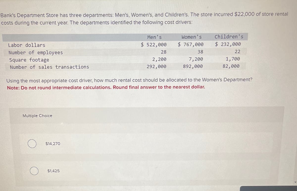 Bank's Department Store has three departments: Men's, Women's, and Children's. The store incurred $22,000 of store rental
costs during the current year. The departments identified the following cost drivers:
Labor dollars
Number of employees
Square footage
Number of sales transactions
Multiple Choice
$14,270
Men's
$ 522,000
$1,425
28
2,200
292,000
Women's
$ 767,000
38
7,200
892,000
Using the most appropriate cost driver, how much rental cost should be allocated to the Women's Department?
Note: Do not round intermediate calculations. Round final answer to the nearest dollar.
Children's
$ 232,000
22
1,700
82,000