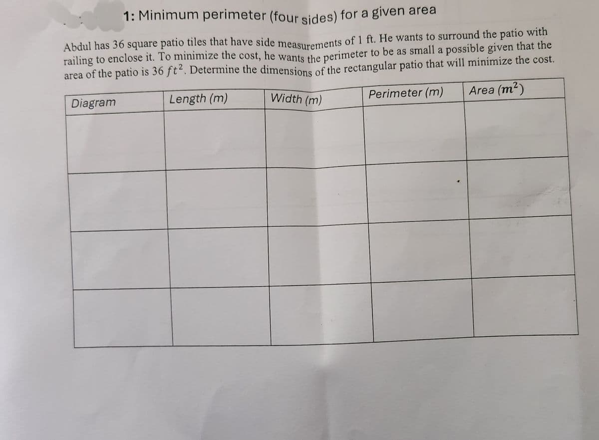 1: Minimum perimeter (four sides) for a given area
Abdul has 36 square patio tiles that have side measurements of 1 ft. He wants to surround the patio with
railing to enclose it. To minimize the cost, he wants the perimeter to be as small a possible given that the
area of the patio is 36 ft². Determine the dimensions of the rectangular patio that will minimize the cost.
Diagram
Length (m)
Width (m)
Perimeter (m)
Area (m²)