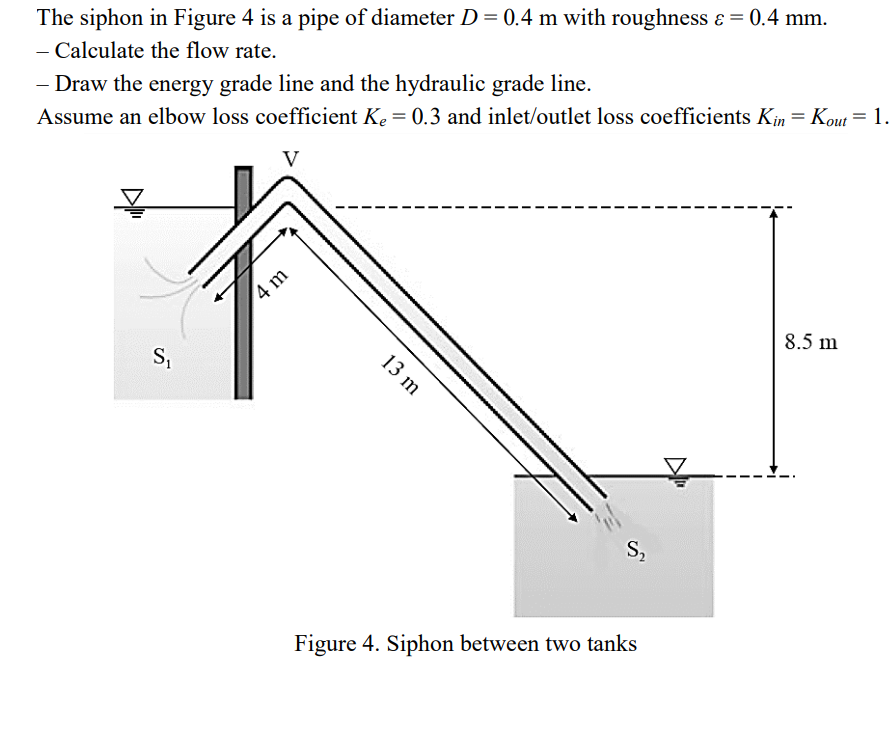 The siphon in Figure 4 is a pipe of diameter D = 0.4 m with roughness ɛ = 0.4 mm.
- Calculate the flow rate.
- Draw the energy grade line and the hydraulic grade line.
Assume an elbow loss coefficient Ke = 0.3 and inlet/outlet loss coefficients Kin= Kout= 1.
V
4 m
S,
8.5 m
S,
Figure 4. Siphon between two tanks
13 m
