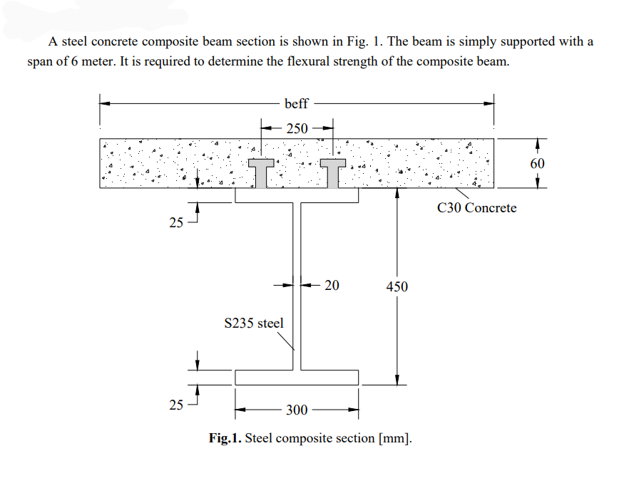 A steel concrete composite beam section is shown in Fig. 1. The beam is simply supported with a
span of 6 meter. It is required to determine the flexural strength of the composite beam.
beff
250
60
C30 Concrete
25
25
- 20
450
S235 steel
300
Fig.1. Steel composite section [mm].