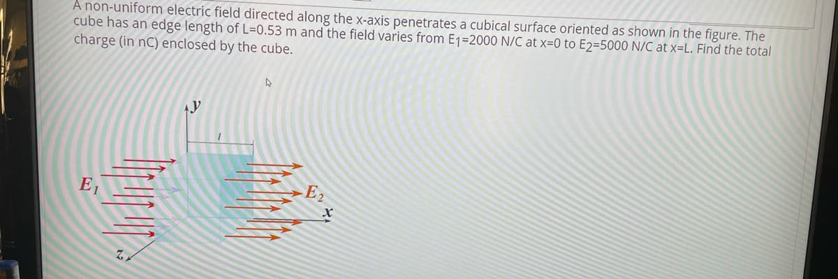 A non-uniform electric field directed along the x-axis penetrates a cubical surface oriented as shown in the figure. The
cube has an edge length of L=0.53 m and the field varies from E1=2000 N/C at x=0 to E2=5000 N/C at x=L. Find the total
charge (in nC) enclosed by the cube.
E,
E2
