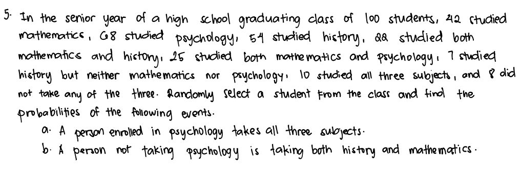 * In the serior year of a high school graduating class of loo students, 42 ctudied
mathematics, G8 studied psychology, 54 studied history, aa studied both
mathematics and history, 25 studied both mathe matics and psychology. 1 studied
history but neither mathematics nor psychology: l0 studied all three subjects , and 8 did
not take any of the three. Randomy select a student From the class and tind the
probabilities of the following events.
a: A person enroled in psychology takes all three subjects.
b. A person not taking paychology is taking both history and mathe matics.
