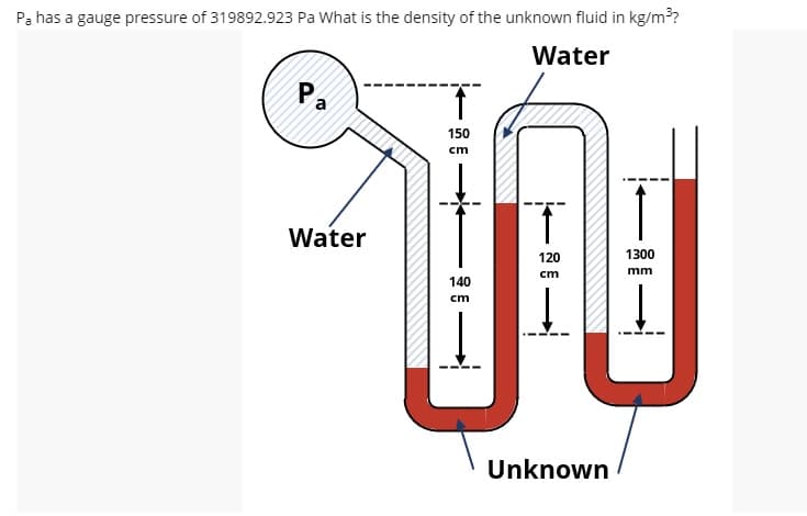 Pa has a gauge pressure of 319892.923 Pa What is the density of the unknown fluid in kg/m?
Water
Pa
150
cm
Water
120
1300
mm
cm
140
cm
Unknown
