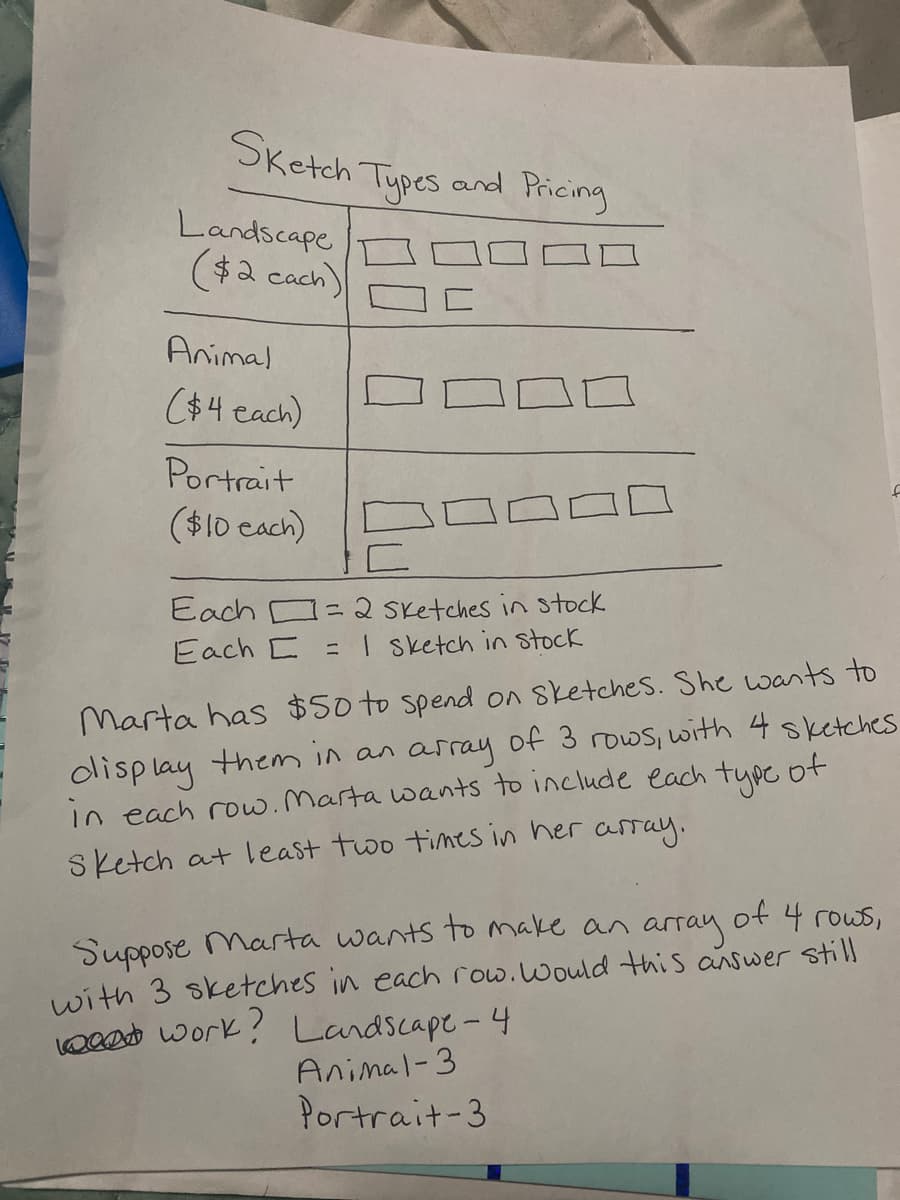 Sketch Types and Pricing
Landscape
($a cach)
Animal
($4 each)
Portrait
($10 each)
Each D=2 sketches in stock
= I sketch in stock
%3D
Each C
Marta has $50 to spend on sketches. She wants to
olisplay themin an array of 3 rows, with 4 sketches
in each row.Marta wants to include each tupe of
sketch at least two times in her array.
of 4 rous,
Suppose Marta wants to make an array
with 3 sketches in each row.Would this answer still
Landscape- 4
Animal-3
Portrait-3
QQDd work?
