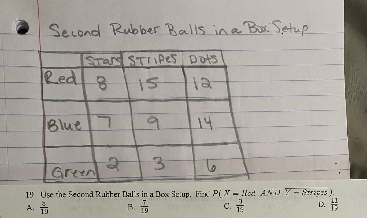 Second Rubber Balls in a Box Setup
STar STIPES Dots
Red
Blue 7
14
3.
Green
19. Use the Second Rubber Balls in a Box Setup. Find
Hona Red AND
Paanatripes ).
A.
19
7
В.
19
9.
С.
19
D.
19
HIO
