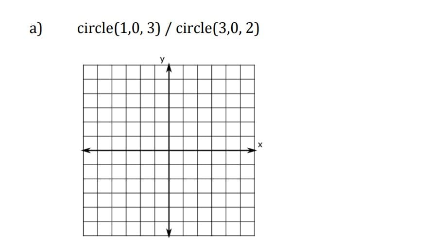 a)
circle(1,0, 3) / circle(3,0, 2)
y
