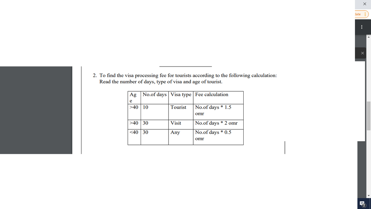 date :
2. To find the visa processing fee for tourists according to the following calculation:
Read the number of days, type of visa and age of tourist.
Ag No.of days Visa type Fee calculation
e
>40 | 10
Tourist
No.of days * 1.5
omr
>40 | 30
Visit
No.of days * 2 omr
<40 | 30
Any
No.of days * 0.5
omr
