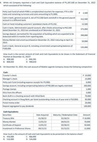 8. White ink Company reported a Cash and Cash Equivalent balance of P1,187,500 on December 31, 2022
which consisted of the following
Petty cash fund (of which P390 is unreplenished vouchers for expenses, P75 is IOU
notes and remaining currencies and coins amounting to P1,900).
P 2.500
Cash in bank, general account A, net of P12,500 bank overdraft in the general payroll
account in a diferent bank.
312.500
Cash on hand including customers postdated checks of P3,250.
12,500
Cash in bank, Administrators payroll account, after checks amounting to P62,s00
daned December 31, 2022 but unreleased as of December 31, 2022.
375,000
Savings deposit, earmarked for the acquisition of buliding which are expected to be
disbursed within 6 months from reporting date.
300,000
Money Market instrument purchased on December 25, 2022 maturing on April 25.
50,000
2023.
Cash in bank, General account 8, including unrestricted compensating balances of
P100,000.
135,000
How much is the correct amount of Cash and Cash Equivalents to be shown in the Statement of Financial
Position at December 31, 2022?
C .285
D. 908,650
A SO8S00
. On December 31, 2022, the cash account of Motbile Legends Company shows the following composition
Cash:
Traveler's check
P 10.000
Manager's check
23,000
Petty cash Fund fincluding expense receipts for P3,000)
6,000
Savings account, including compensating balance of P40,000 are legaly restricted
200,000
Postage stamps
1,000
Ous from the officers
3,000
Bank draft in a checking account with Alied Bank
Checking account in Doug Bank, per book o
Postal money order
20,000
joutstanding checks as of year end is P10.000)
90,000
20,000
Deposit segregated to pay dividends
100,000
Cash Equivalents:
Securities:
Date Acquired
Maturity / Redemption Date
Amount
Treasury bis
01/30/22
01/30/23
PI8,000
Money Market
11/01/22
04/01/23
70,000
Certificate of Deposit
02/28/23
50,000
12/01/22
09/15/22
Investment in Preference Shares
01/15/23
12,000
How much is the amount of Cash and Cash Equivalents to be presented in the balance sheet?
A 456.000
& 516,000
C 466,000
D. S26,000
