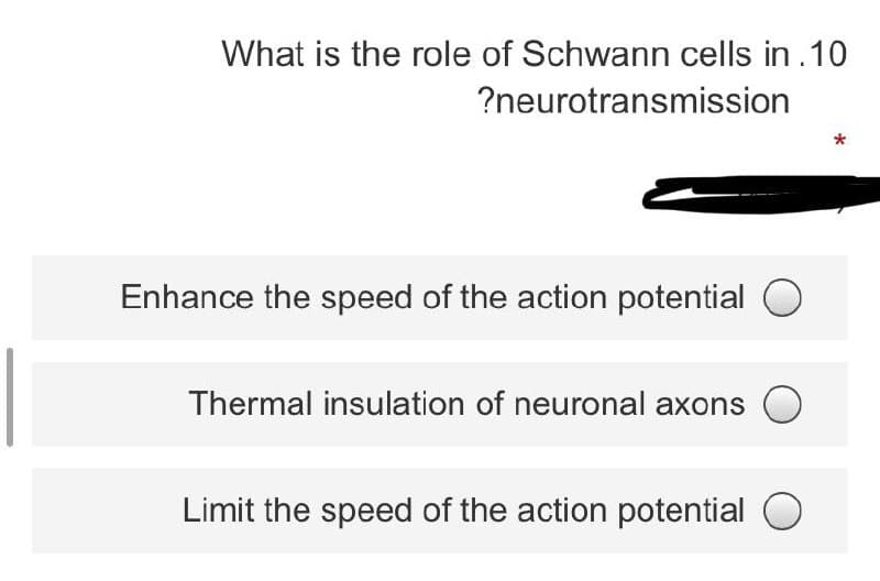 What is the role of Schwann cells in.10
?neurotransmission
Enhance the speed of the action potential
Thermal insulation of neuronal axons
Limit the speed of the action potential O
