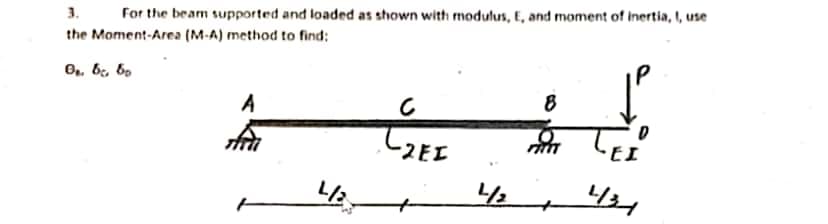 3.
For the beam supported and loaded as shown with modulus, E, and moment of Inertia, I, use
the Moment-Area (M-A) method to find:
0, bz, bo
A
8
-2EI
EI
