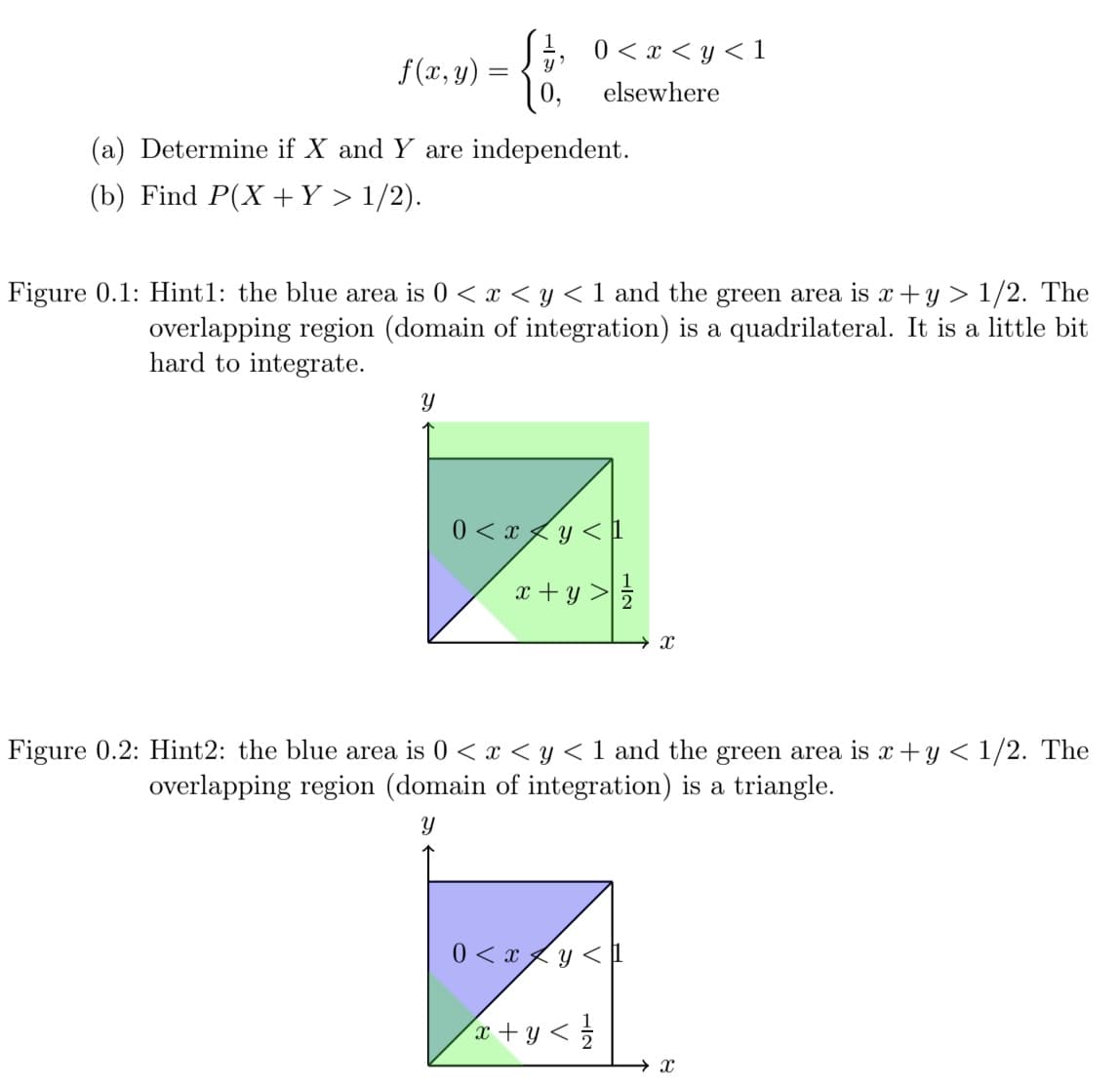 1
0 < x < y < 1
f(x,y)
y
=
elsewhere
(a) Determine if X and Y are independent.
(b) Find P(X + Y > 1/2).
Figure 0.1: Hint1: the blue area is 0 < x < y < 1 and the green area is x+y> 1/2. The
overlapping region (domain of integration) is a quadrilateral. It is a little bit
hard to integrate.
Y
0<xy<1
x+y> /
X
Figure 0.2: Hint2: the blue area is 0 < x < y < 1 and the green area is x + y < 1/2. The
overlapping region (domain of integration) is a triangle.
У
0<xy<
x + y</
x