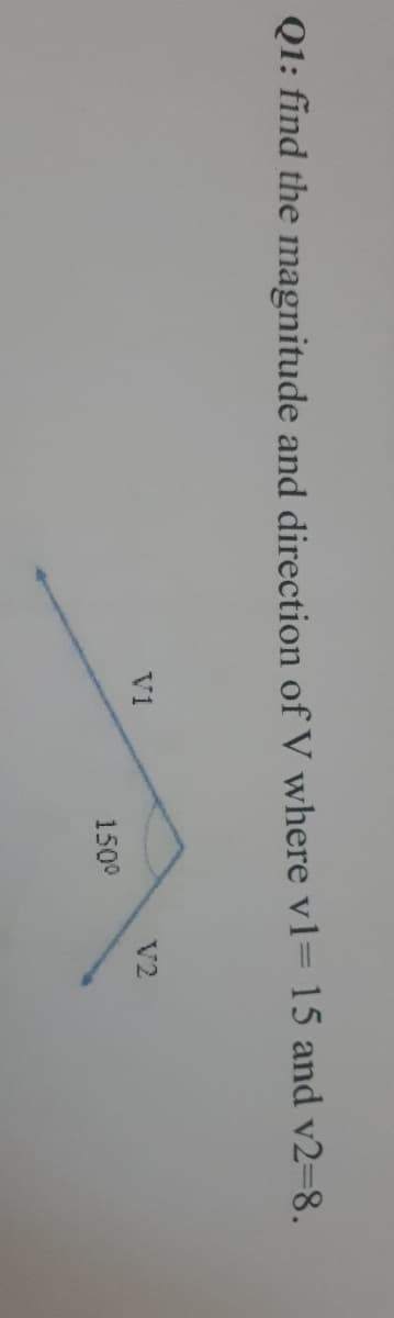 Q1: find the magnitude and direction of V where v1= 15 and v2-8.
V1
V2
150°
