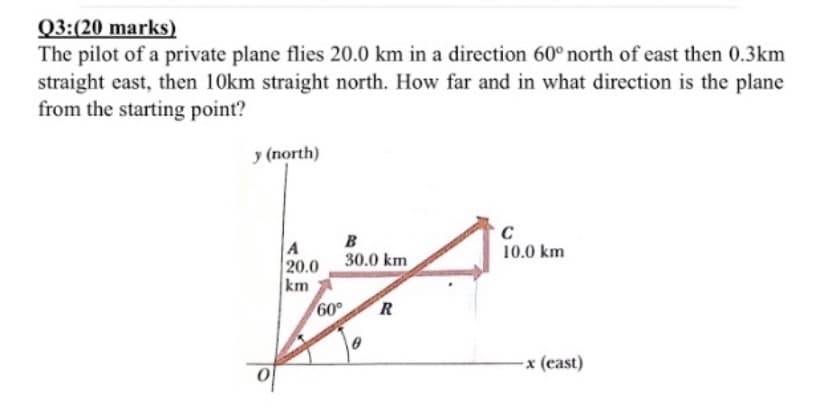 Q3:(20 marks)
The pilot of a private plane flies 20.0 km in a direction 60° north of east then 0.3km
straight east, then 10km straight north. How far and in what direction is the plane
from the starting point?
y (north)
C
10.0 km
B
A
20.0
km
60
30.0 km
R
x (east)
