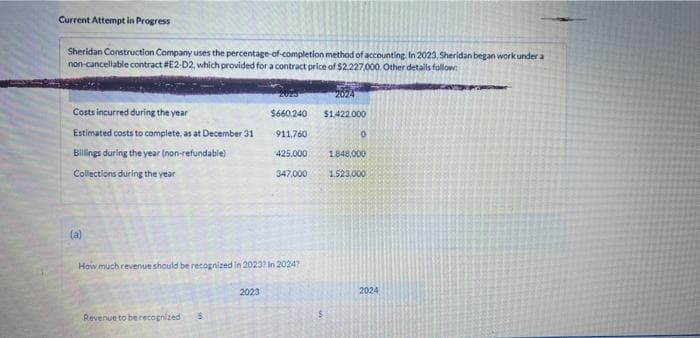 Current Attempt in Progress
Sheridan Construction Company uses the percentage-of-completion method of accounting. In 2023, Sheridan began work under a
non-cancellable contract #E2-D2, which provided for a contract price of $2,227,000. Other details follow
Costs incurred during the year
Estimated costs to complete, as at December 31
Billings during the year (non-refundable)
Collections during the year
(a)
How much revenue should be recognized in 2023? In 20247
Revenue to be recognized
2023
$660,240
911,760
425.000
347.000
2023
2024
$1,422,000
0
1.848,000
1.523,000
2024