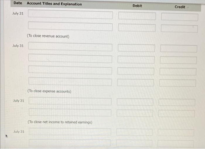 Date Account Titles and Explanation
July 31
July 31
July 31
July 31
(To close revenue account)
(To close expense accounts)
(To close net income to retained earnings)
Debit
Credit