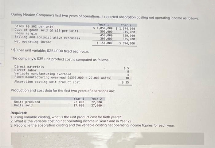 During Heaton Company's first two years of operations, it reported absorption costing net operating income as follows:
Sales (@ $62 per unit)
Cost of goods sold (@ $35 per unit)
Gross margin
Selling and administrative expenses
Net operating income
Year 1
Year 2
$ 1,054,000 $1,674,000
595,000
459,000
305,000
$ 154,000
*$3 per unit variable; $254,000 fixed each year.
The company's $35 unit product cost is computed as follows:
Direct materials.
Direct labor
Variable manufacturing overhead
Fixed manufacturing overhead ($396,000+ 22,000 units)
Absorption costing unit product cost
Production and cost data for the first two years of operations are:
Year 1
Year 2
22,000
22,000
17,000.
27,000
Units produced
Units sold
945,000
729,000
335,000
$ 394,000
8
4
18
$ 35
Required:
1. Using variable costing, what is the unit product cost for both years?
2. What is the variable costing net operating income in Year 1 and in Year 2?
3. Reconcile the absorption costing and the variable costing net operating income figures for each year.